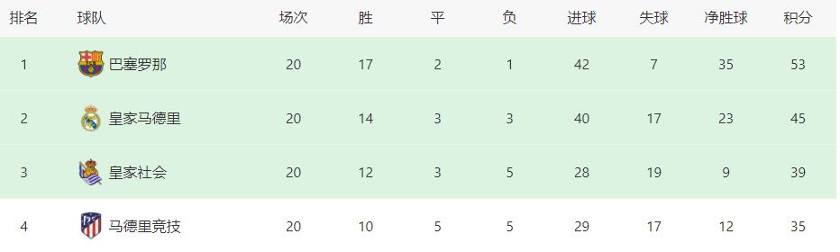 日本前国脚宫本恒靖将任下届足协主席今日日本足协召开临时评议员会，会上正式宣布前日本国脚宫本恒靖正式成为下任日本足协主席。